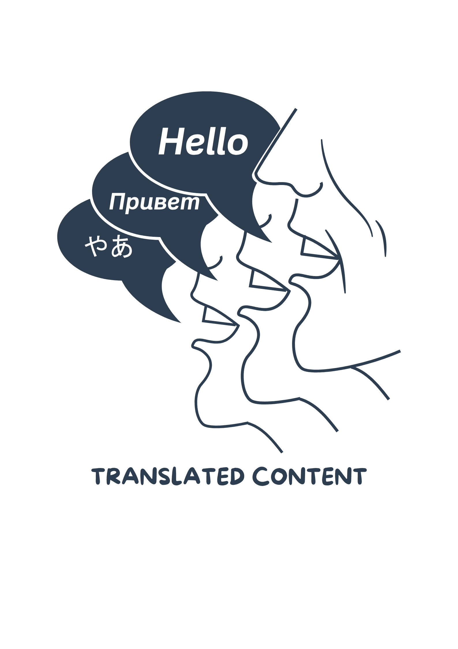 Image showing tranlated content