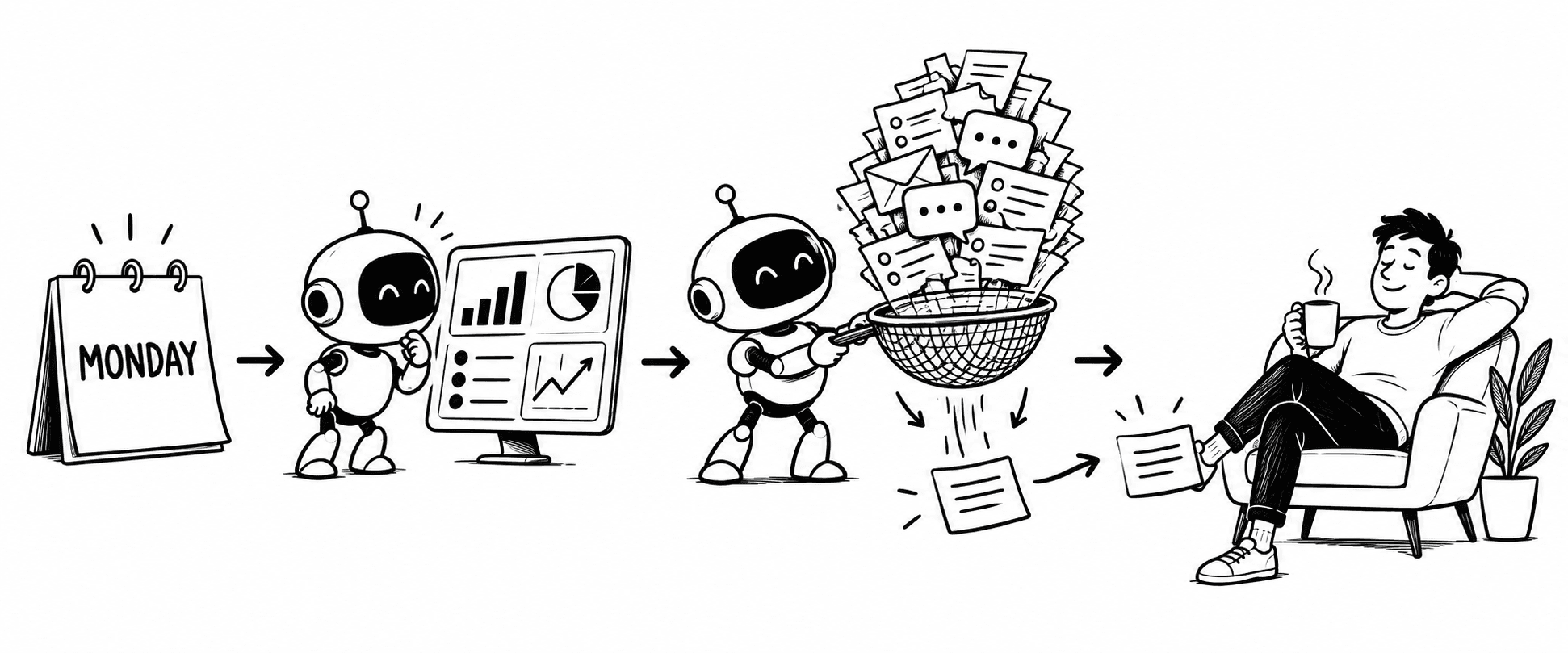 A Monday calendar wakes Hermes to check a dashboard, filter noisy updates, and send one concise note