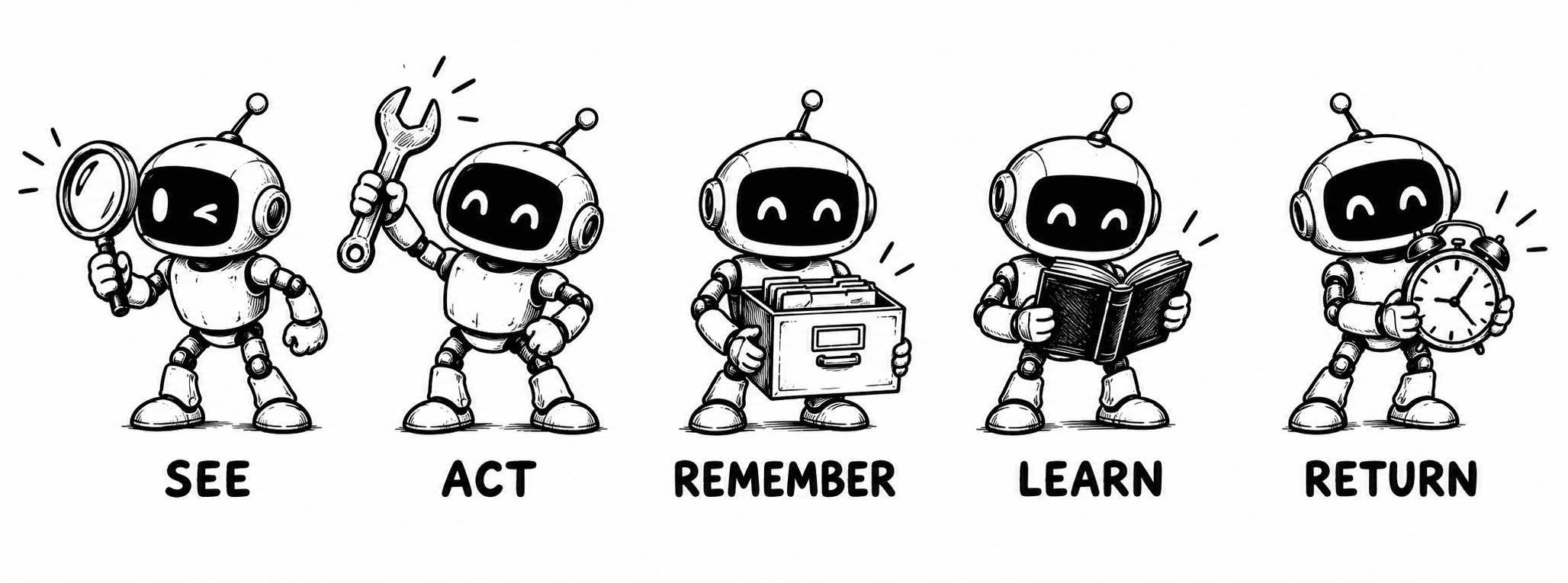 Five Hermes robots represent seeing, acting, remembering, learning, and returning later