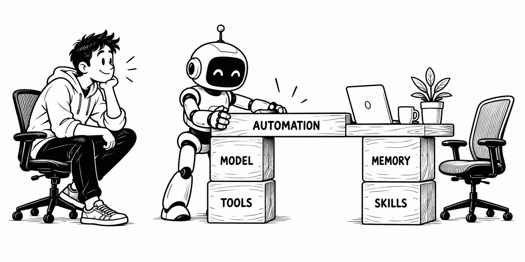 The Hermes robot assembles model, tools, memory, skills, and automation blocks into a desk